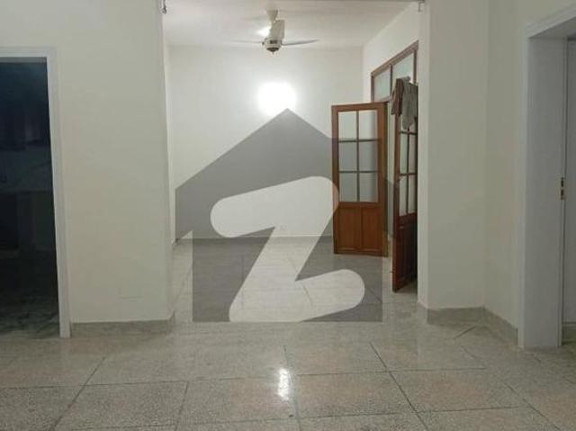 House for rent in Islamabad