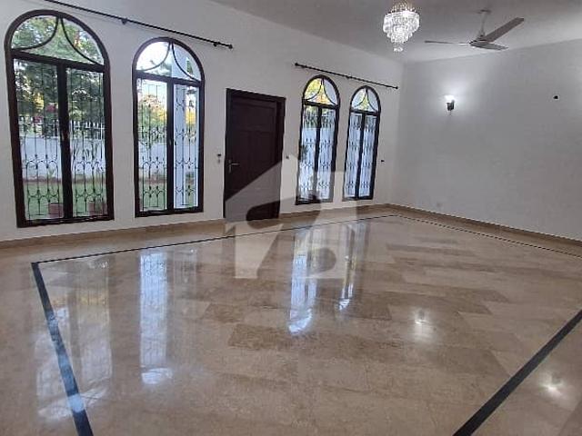 Property for rent in Islamabad