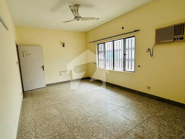 Property for rent in Islamabad