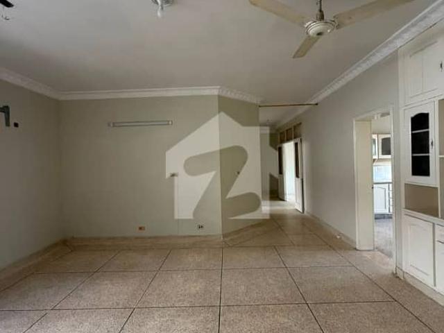 Property for rent in Islamabad
