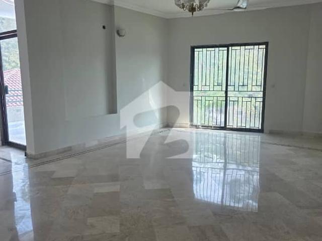 Property for rent in Islamabad