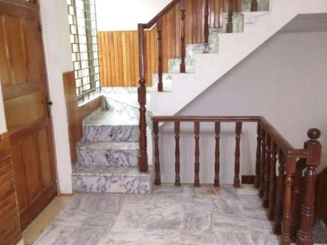Property for rent in Islamabad
