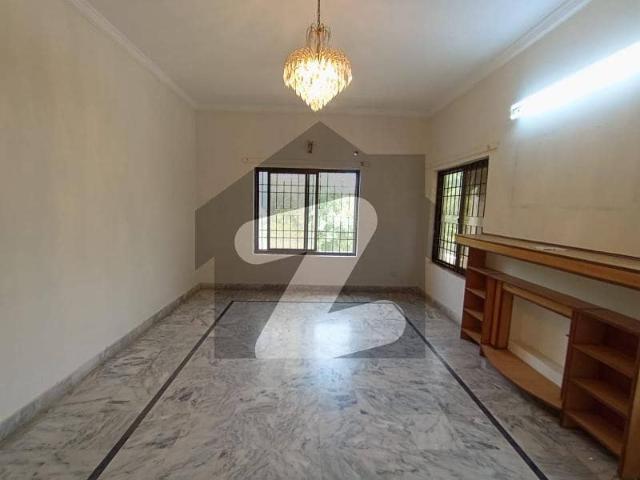Property for rent in Islamabad