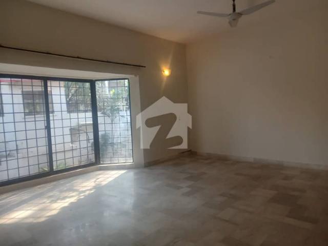 Property for rent