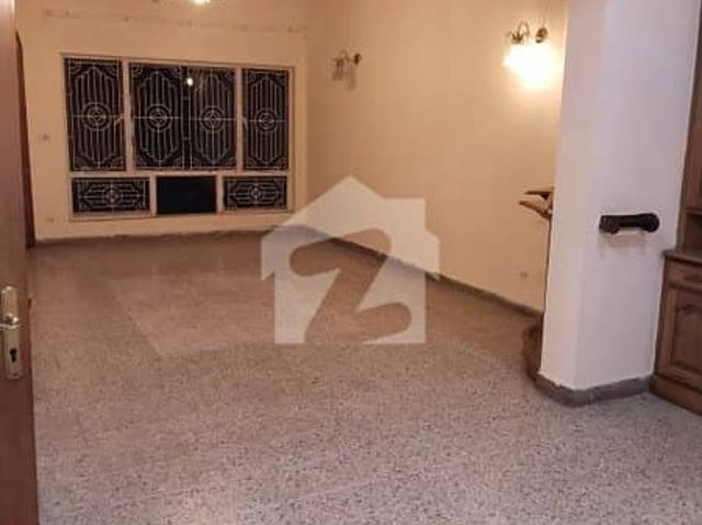 Property for rent