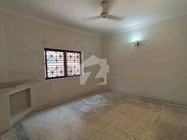 Property for rent in Islamabad
