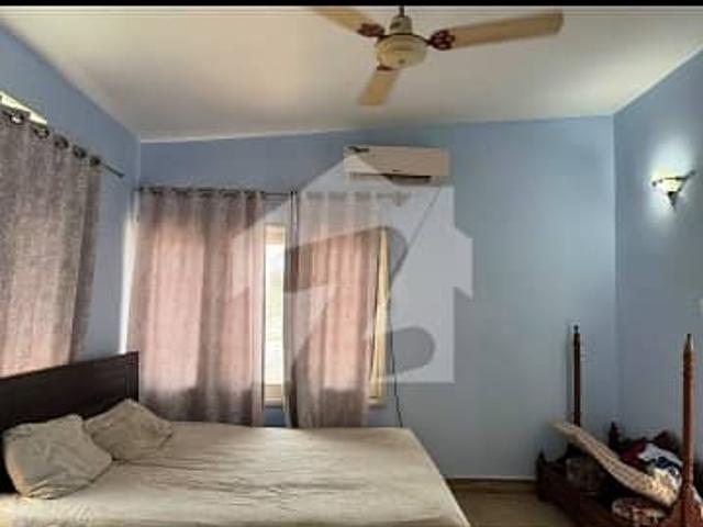 Property for rent in Islamabad