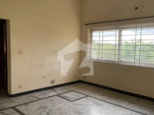 Property for rent in Islamabad
