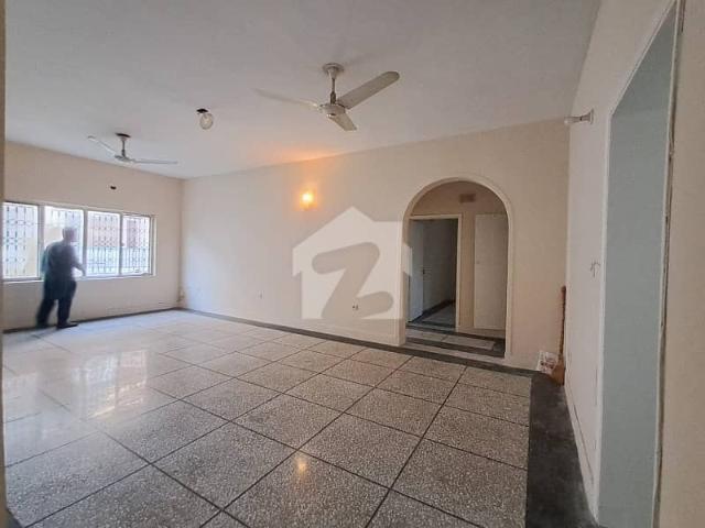 Property for rent in Islamabad