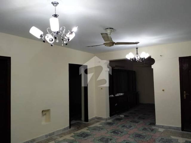 Property for rent in Islamabad