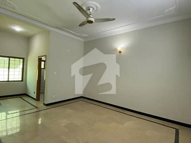 Property for rent