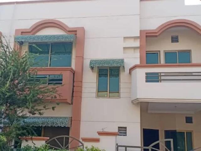Property for rent in Multan, Islamabad Capital Territory