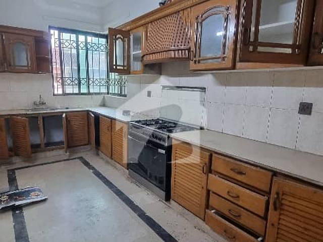 Property for rent in Islamabad
