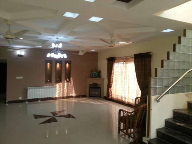 House for rent in Islamabad