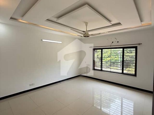 Property for rent in Islamabad