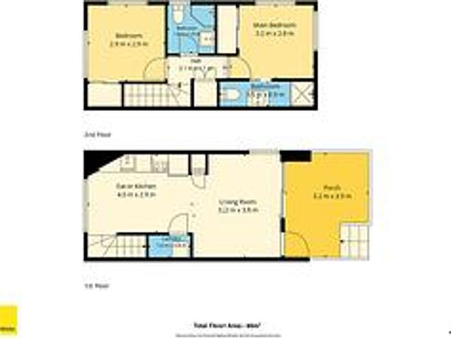 Property for sale in Oroua County