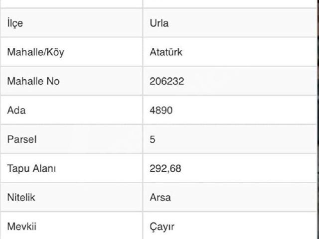 Urla, İzmir içerisinde satılık Arsa