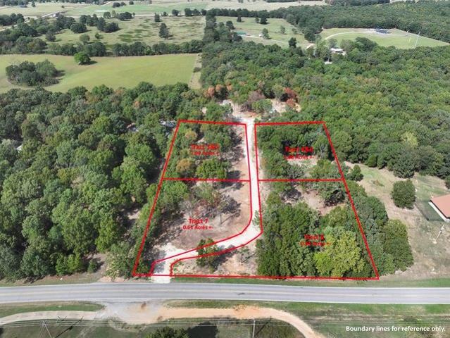 Land for sale in Kansas, Oklahoma