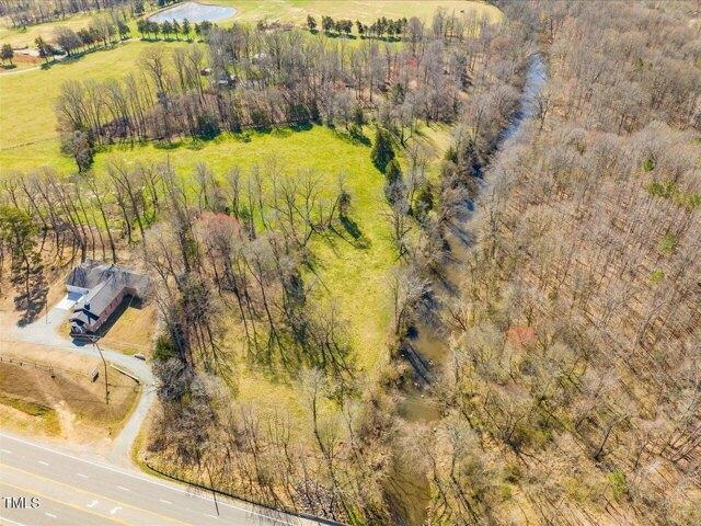Land for sale in Siler City