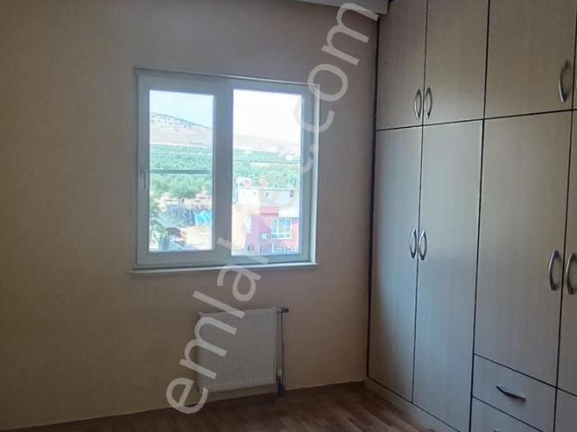 Kilis Merkez, Kilis içerisinde satılık mülk