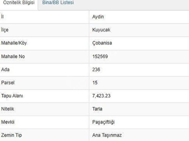 Kuyucak, Aydin içerisinde satılık Arsa