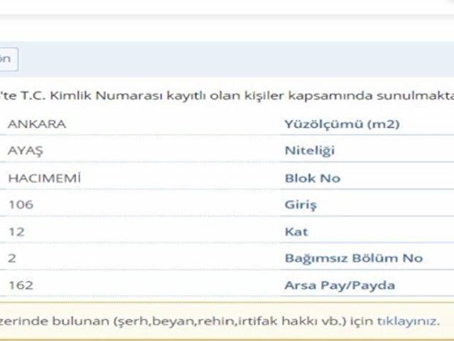 Ayaş, Ankara içerisinde satılık mülk