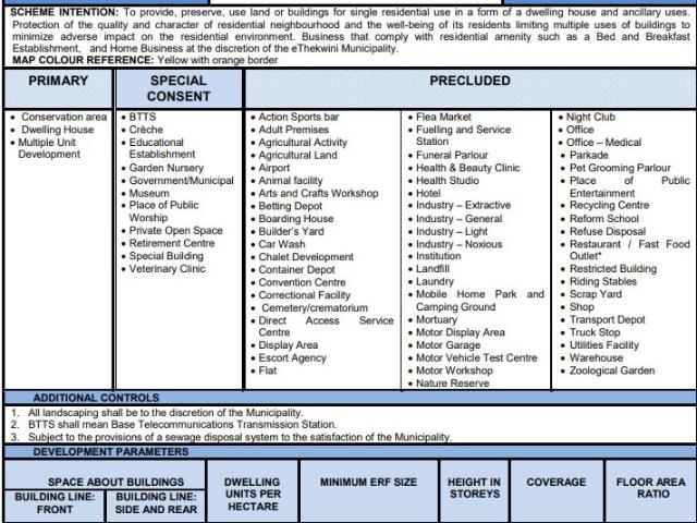 Land for sale in Kloof, Kwazulu-natal