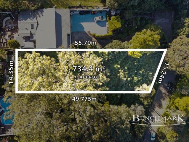 Land for sale in Sydney, New South Wales