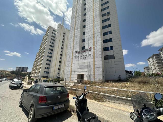 Kilis Merkez, Kilis içerisinde kiralık mülk