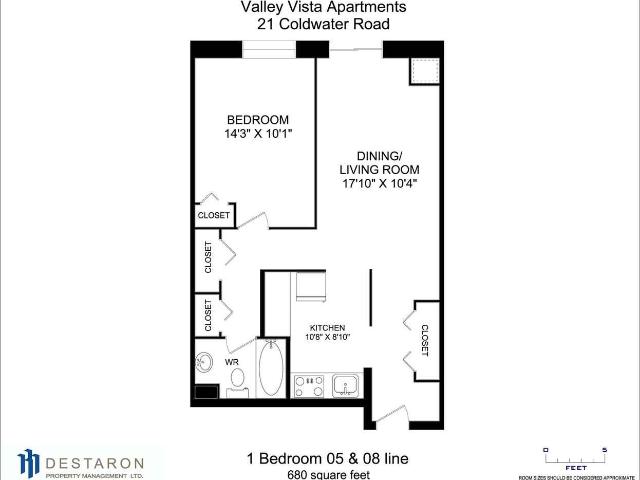 Apartment for rent in Orillia, Ontario