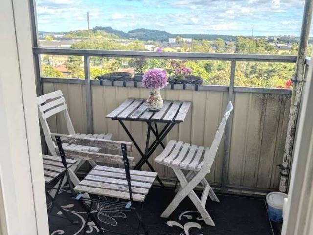 Rum hyra i Botkyrka, Stockholm