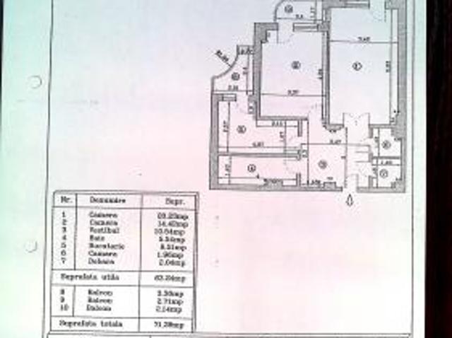 Apartament vânzări în București