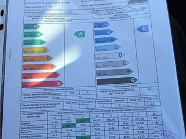 Apartament vânzări în Romani, Brăila