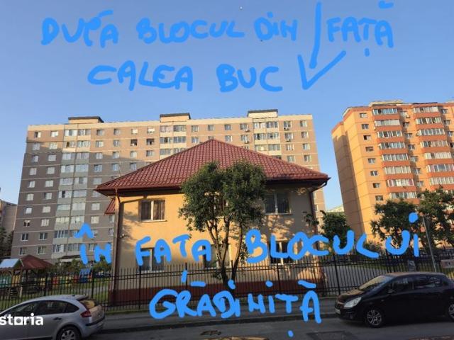 Apartament vânzări în Brasov