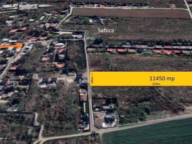 Teren vânzări în Romani, București