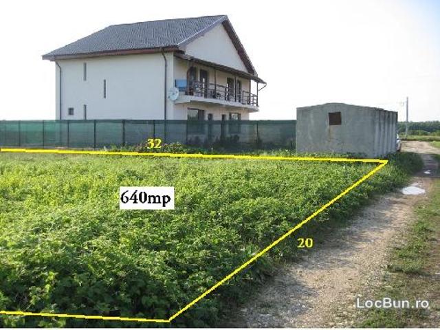 Teren vânzări în Romani, București