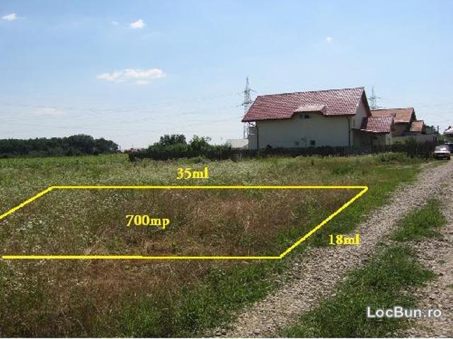 Teren vânzări în Balotesti, Ilfov