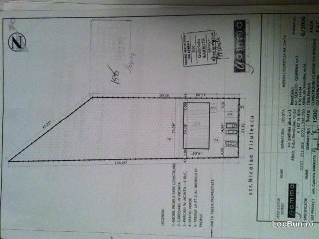 Teren vânzări în Arad