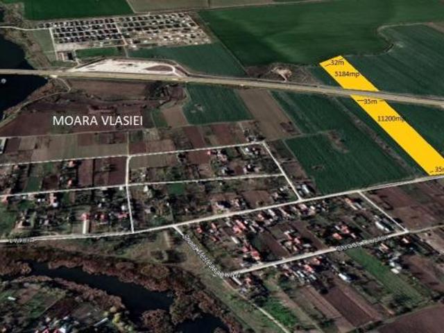 Teren vânzări în Romani, București