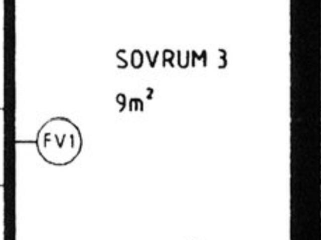 Rum hyra i Farsta, Botkyrka