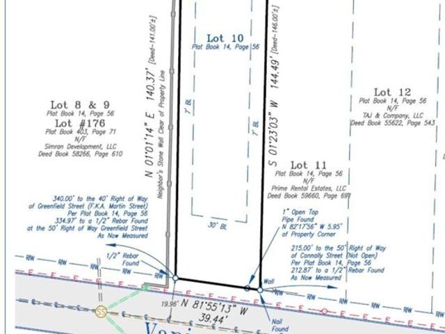 Land for sale in Atlanta