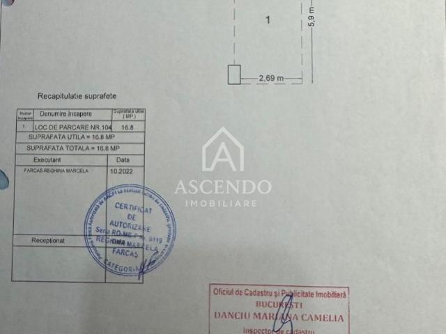 Apartament vânzări