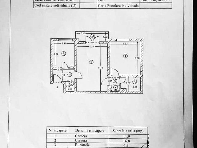 Apartament vânzări