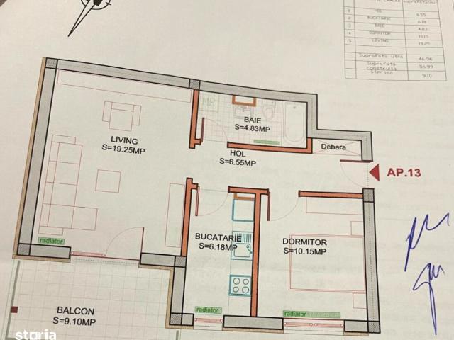 Apartament vânzări în Romani, Brașov