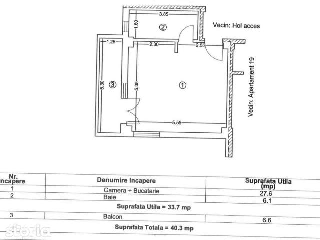 Apartament vânzări