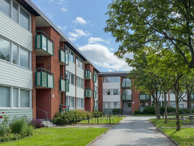 Hus hyra i Örebro