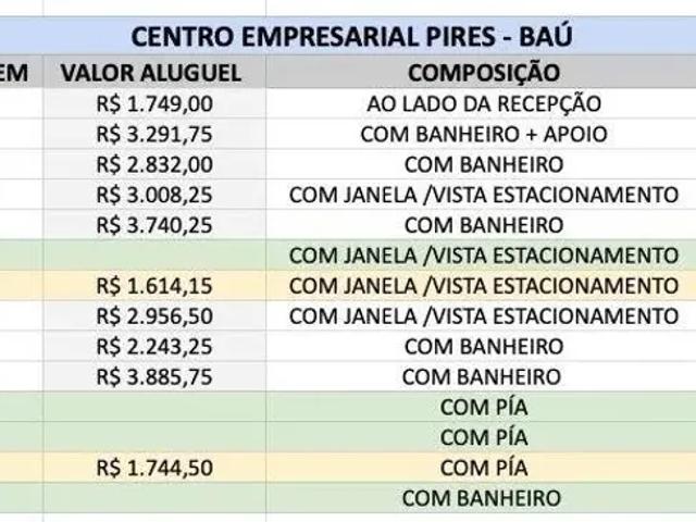 Ponto Comercial aluguel em Região Geográfica Imediata de Cuiabá, Região Metropolitana do Vale do Rio Cuiabá