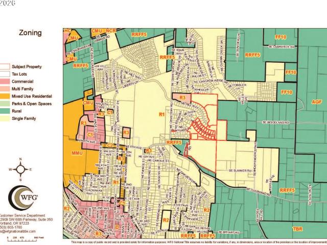 Land for sale in Estacada, Clackamas County