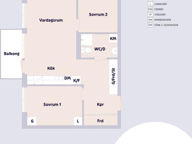 Lägenhet hyra i Kalmar