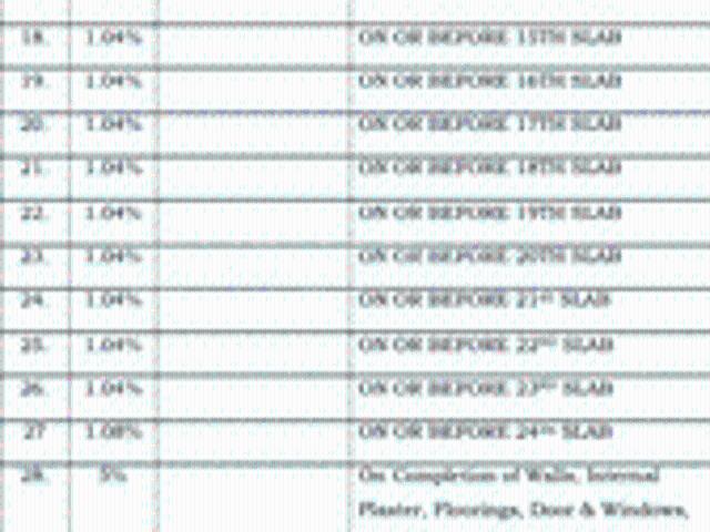 Flat for sale in Nalasopara - Mumbai, National Capital Territory Of Delhi